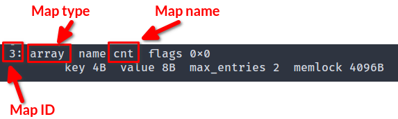 Output of the bpftool map list command