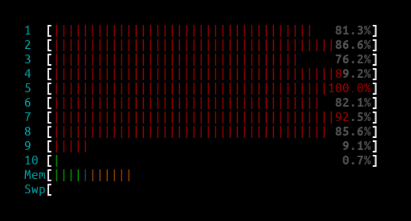 IPVS 1Mpps