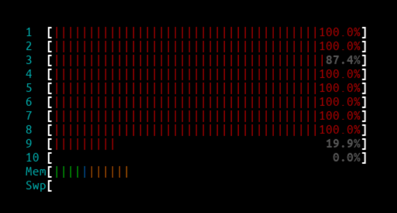 IPVS 3Mpps