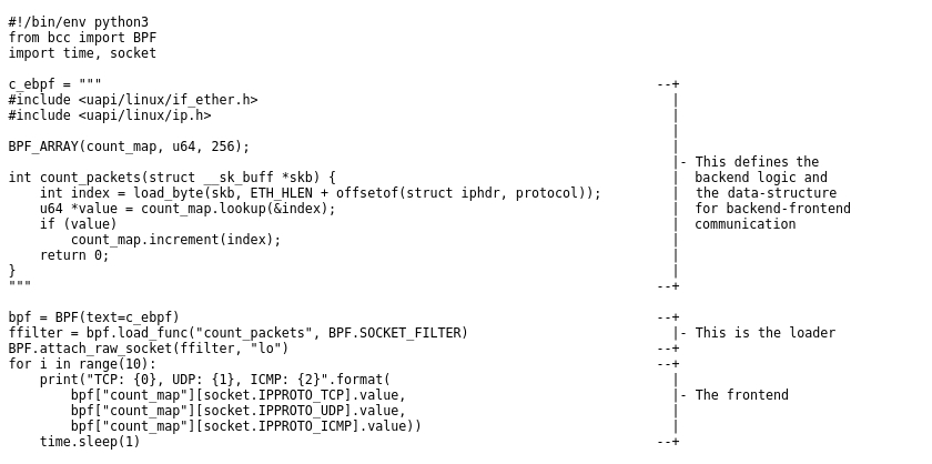 Counting how many TCP, UDP and ICMP packets are received on the loopback interface.