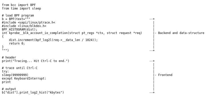 Using a special kprobe__* function name prefix to illlustrace an even higher level BCC API.