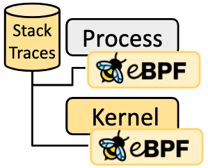 bpf_cls_trace